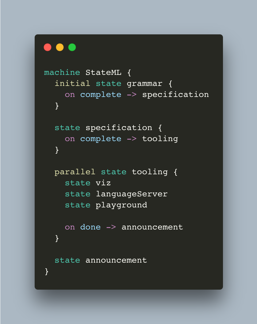 Current roadmap for StateML. Finish the grammar, draft a spec, and build out some tooling before the first announcement!